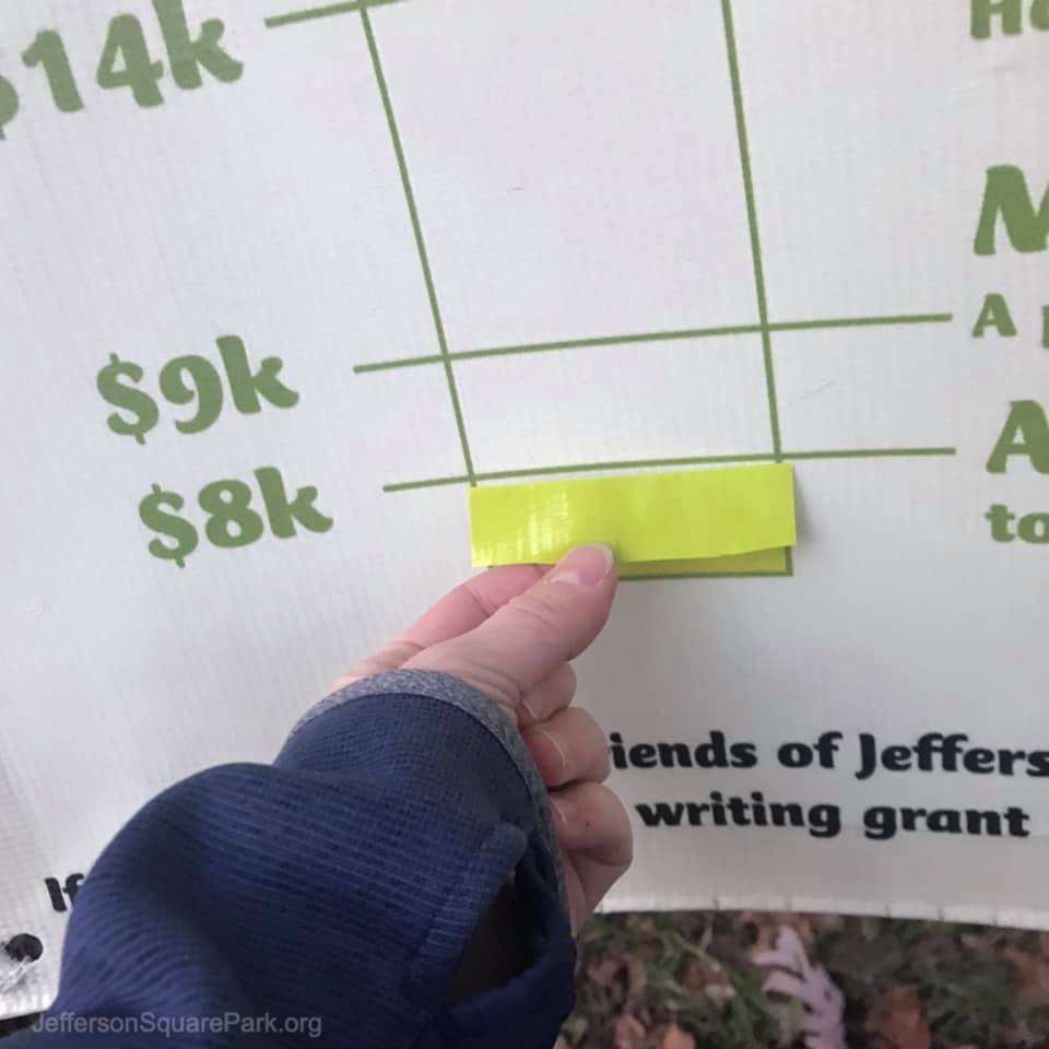 Fundraising Goals